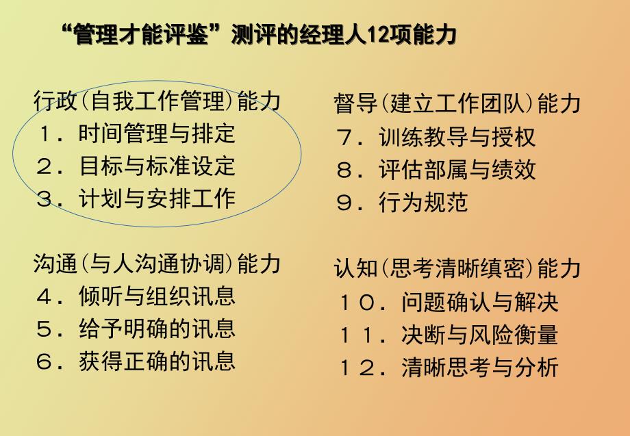 精益办公管理.ppt_第2页