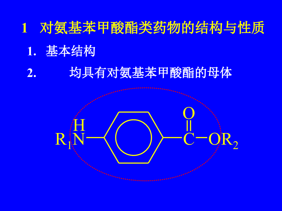 药物分析湖南大学第07章胺类药物的分析.ppt_第3页
