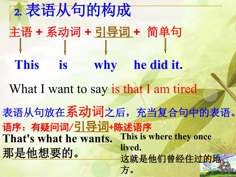 表语从句PPT课件.ppt_第3页