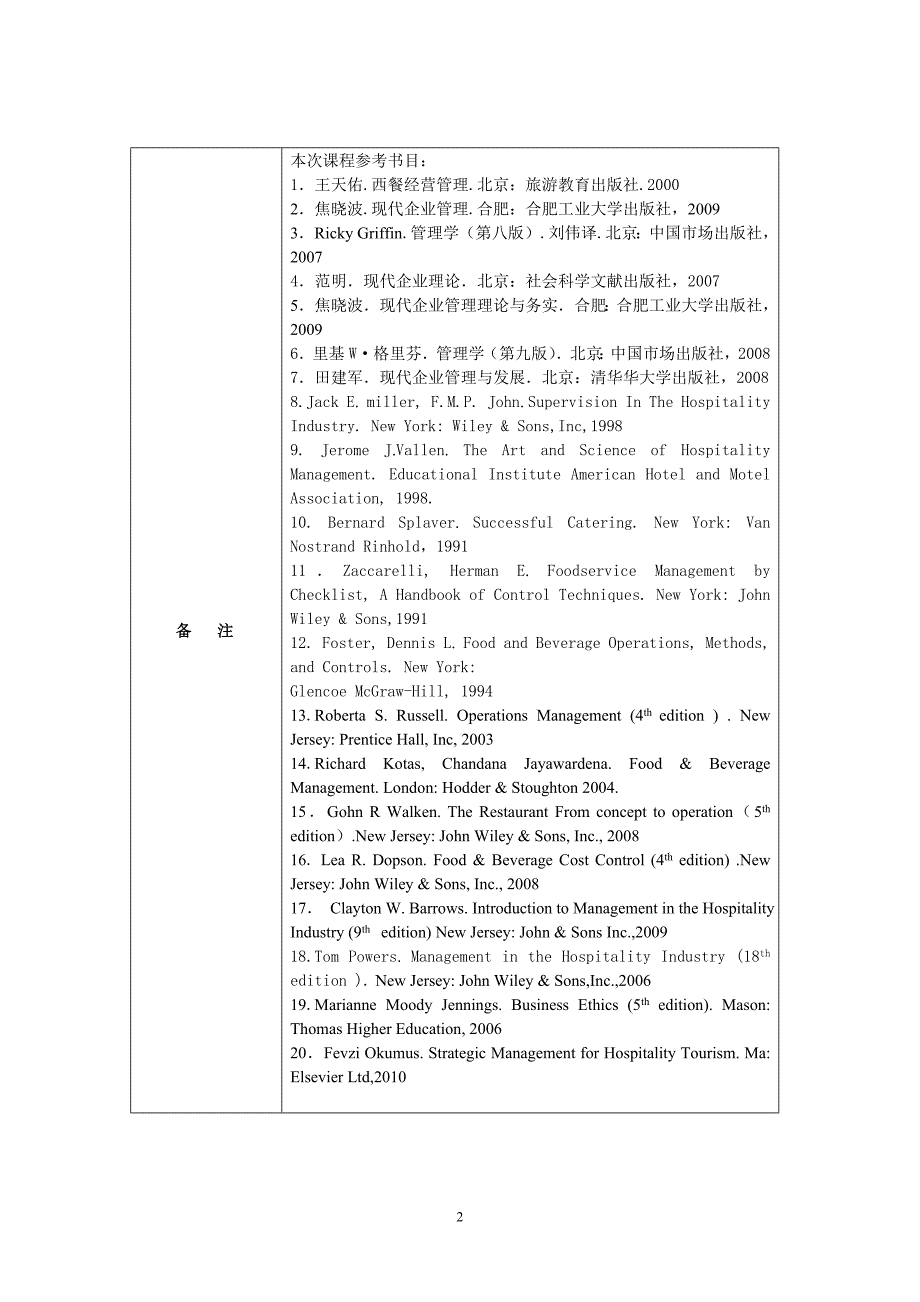 餐饮管理教案第1周.doc_第2页