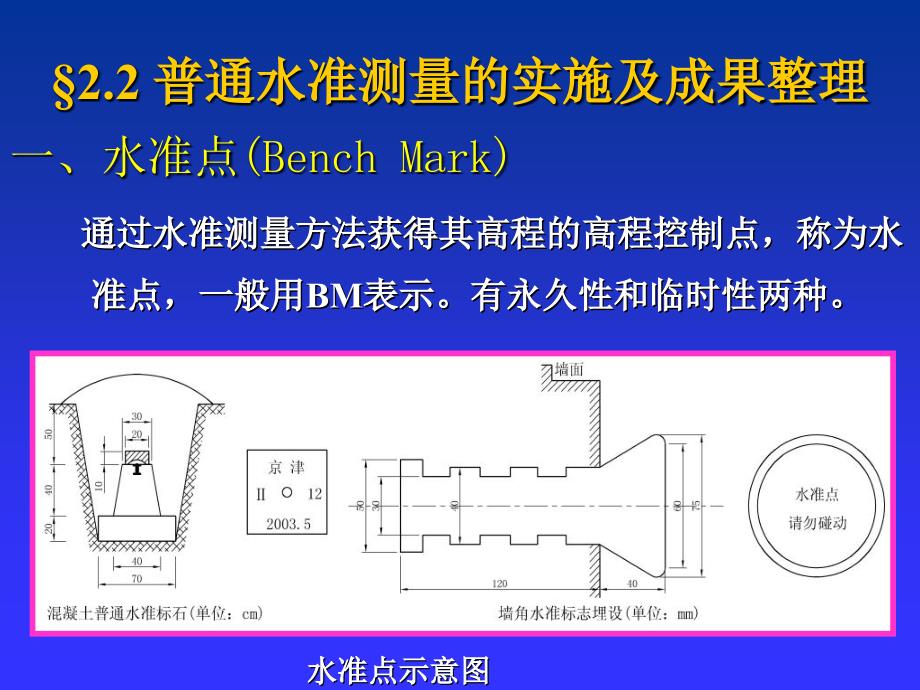道路工程测量PPT课件.ppt_第2页