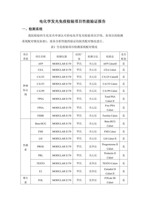 罗氏性能验证报告模板.doc