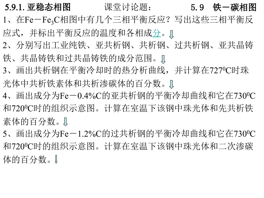 铁碳相图课件.ppt_第2页