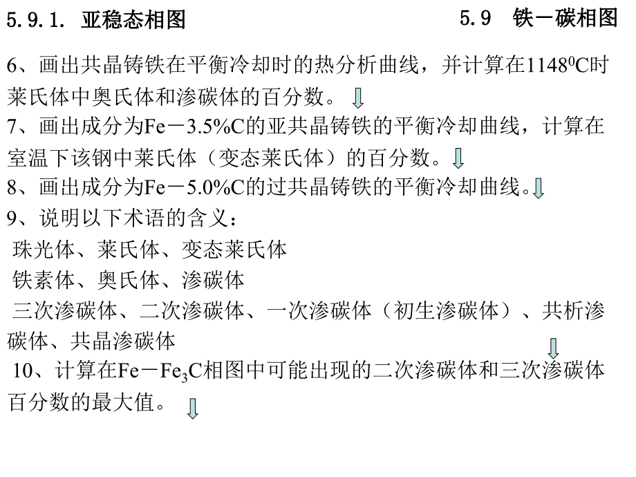 铁碳相图课件.ppt_第3页