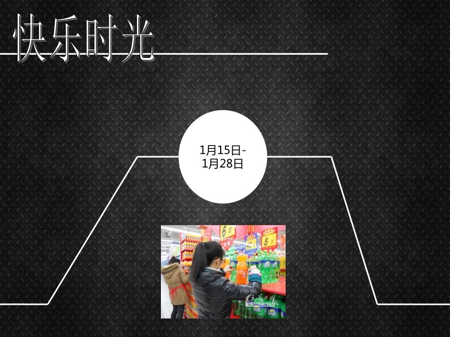 超市打工PPT课件.ppt_第2页