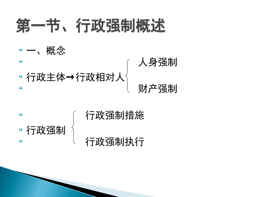 行政强制法PPT课件.ppt_第2页