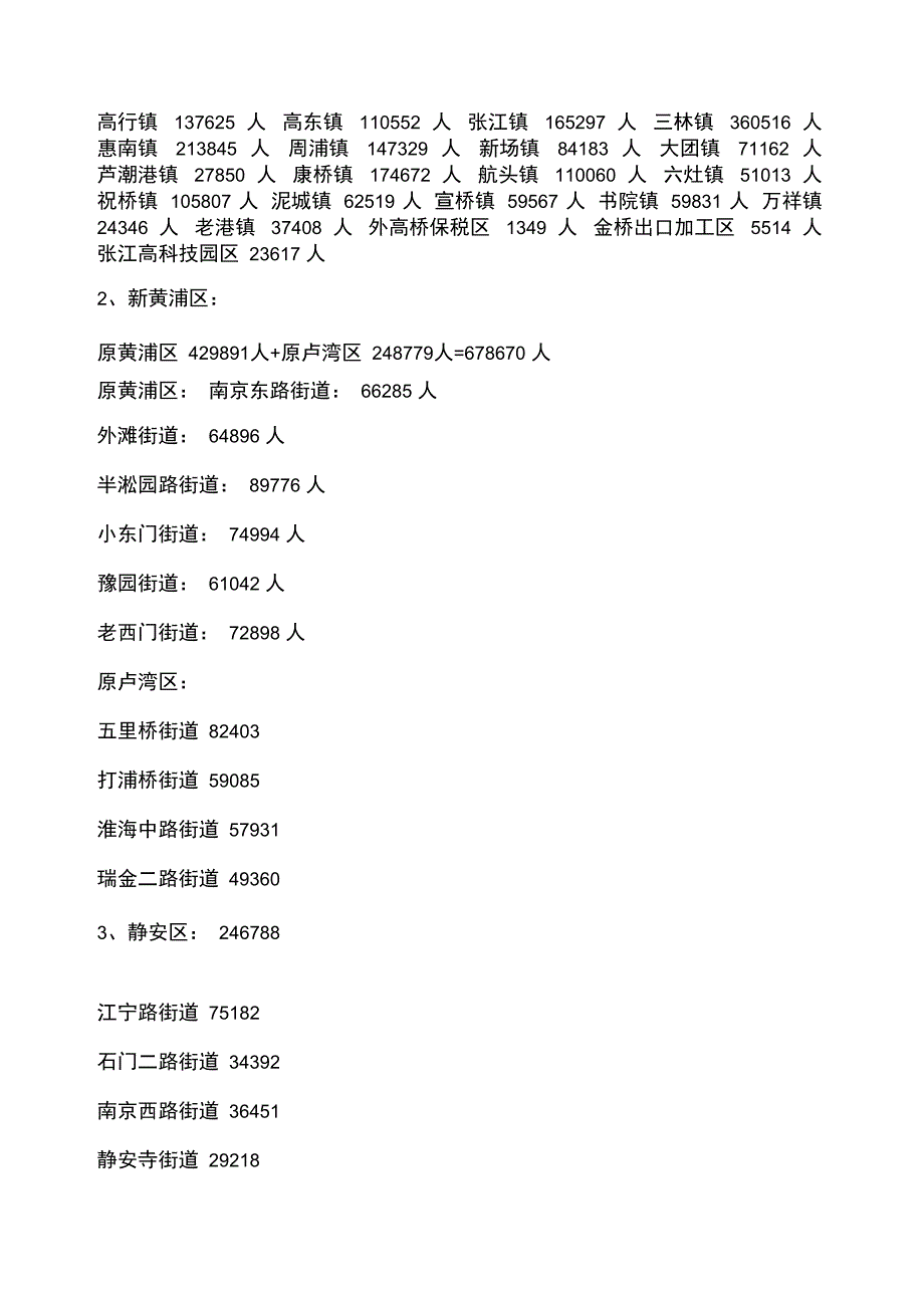 第六次人口普查上海各街道镇常住人口数据.doc_第2页