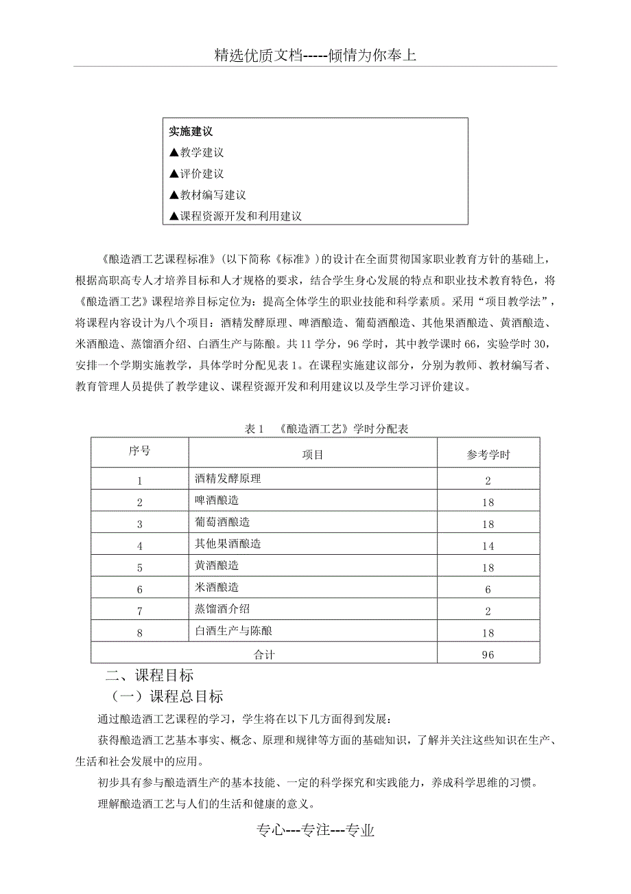 酿造酒工艺课程标准.doc_第3页