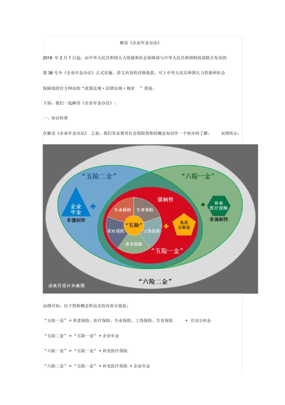 解读企业年金办法.doc_第2页