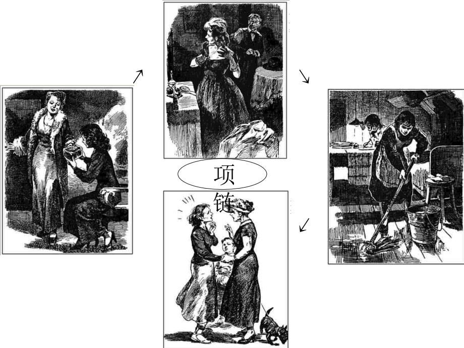 项链郭初阳PPT课件.ppt_第3页