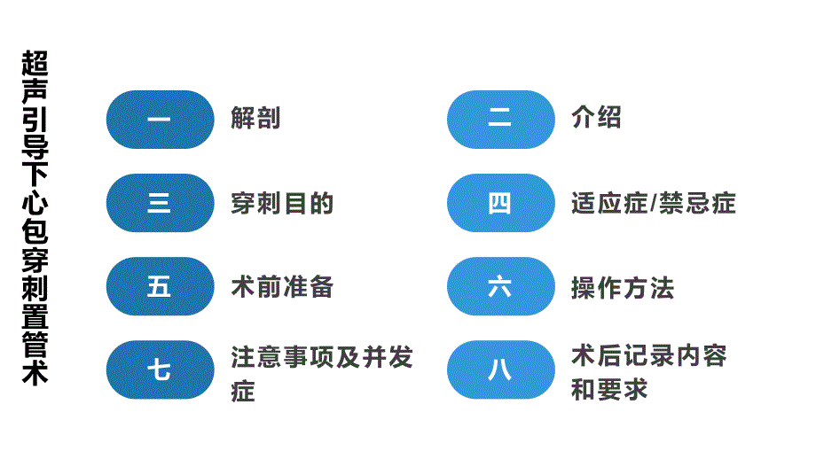 超声引导下心包穿刺置管术.ppt_第2页