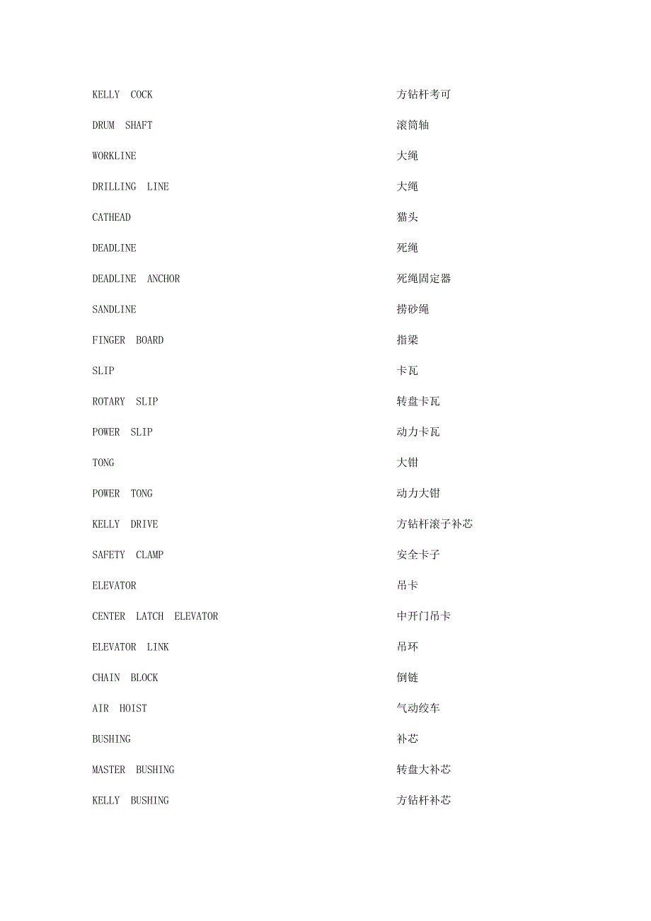 钻井英语词汇.doc_第2页