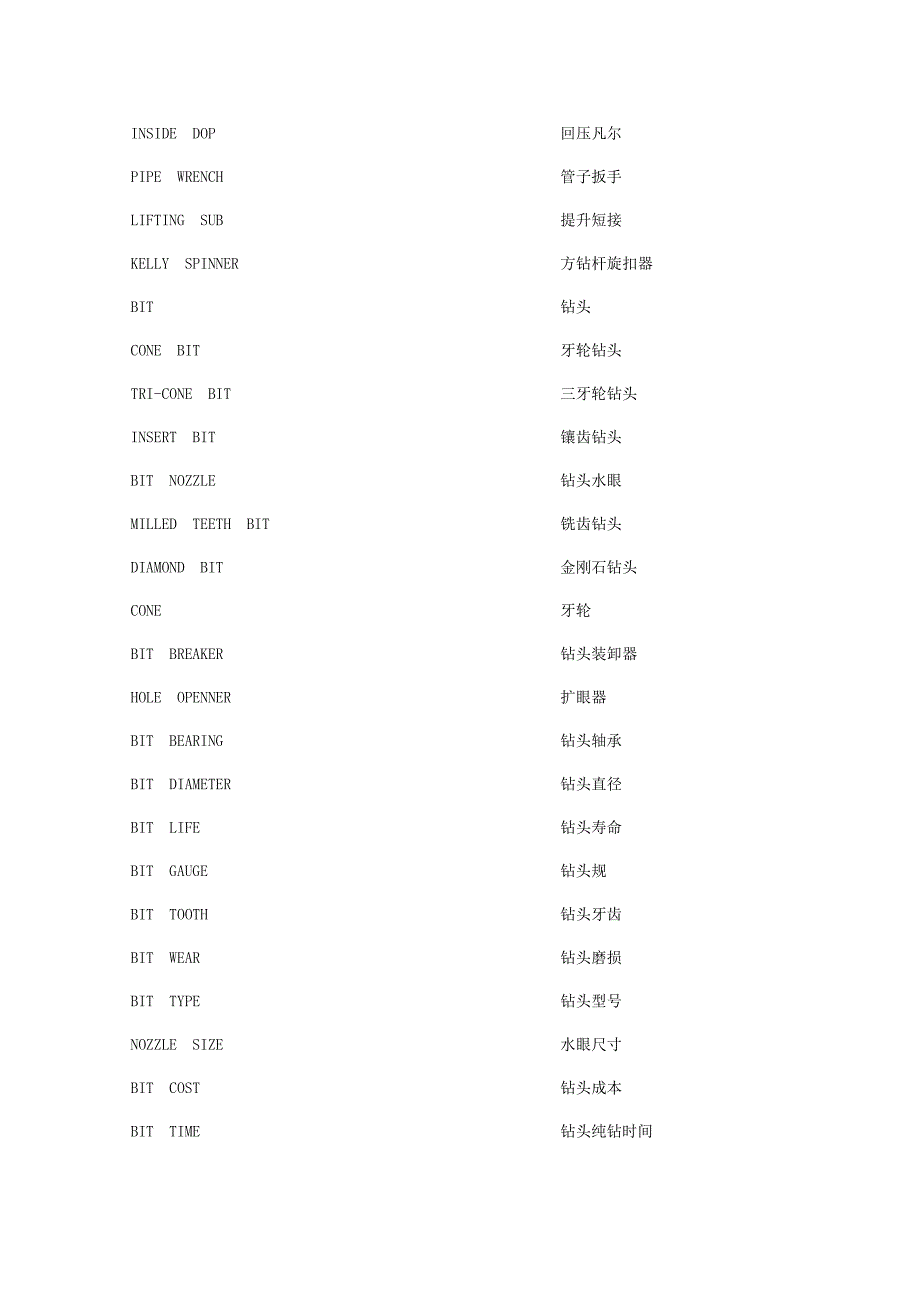 钻井英语词汇.doc_第3页