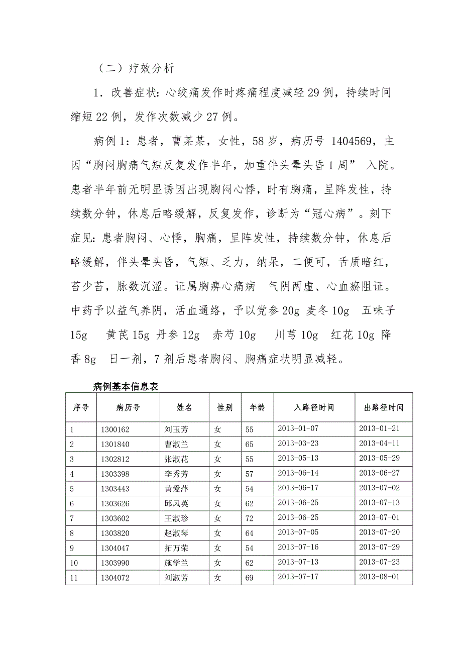 胸痹心痛病慢性稳定性心绞痛中医诊疗方案临床疗效总结分析报告.doc_第3页