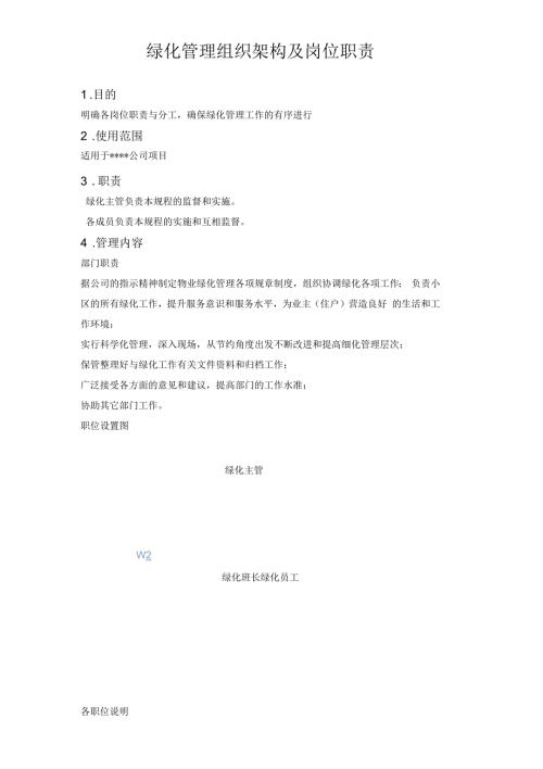 绿化管理组织架构及岗位职责.docx