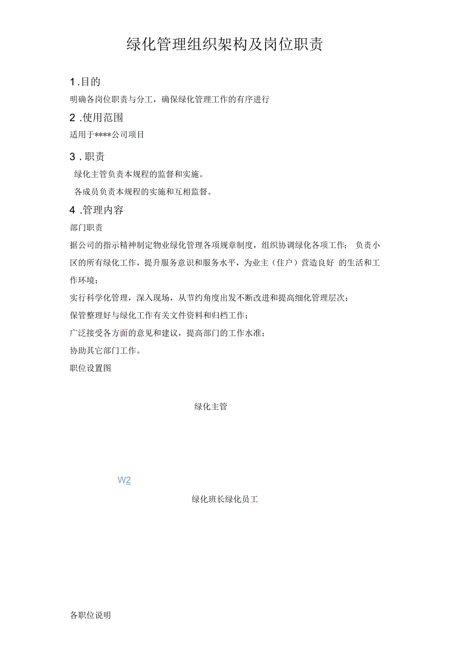 绿化管理组织架构及岗位职责.docx_第1页
