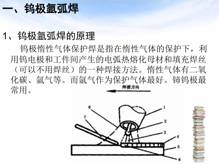钨极氩弧焊PPT课件.ppt_第3页