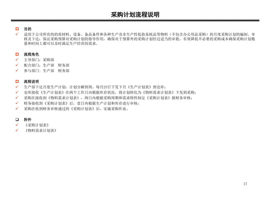 采购部流程图及说明.ppt_第2页