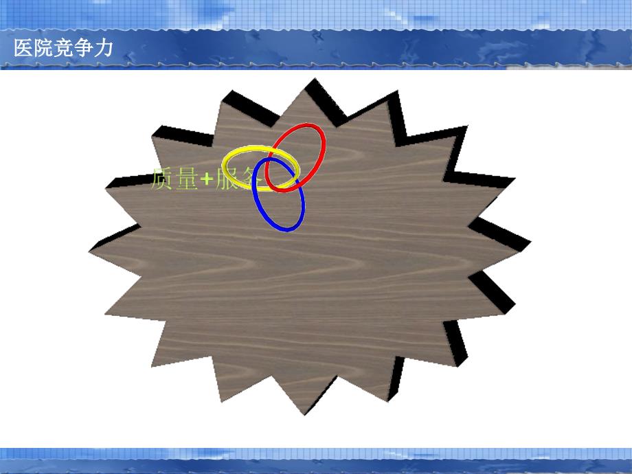 门诊病历书写规范.ppt_第2页