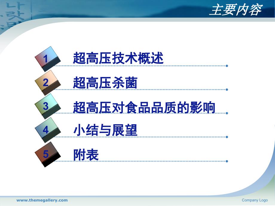 超高压技术概述PPT课件.ppt_第2页