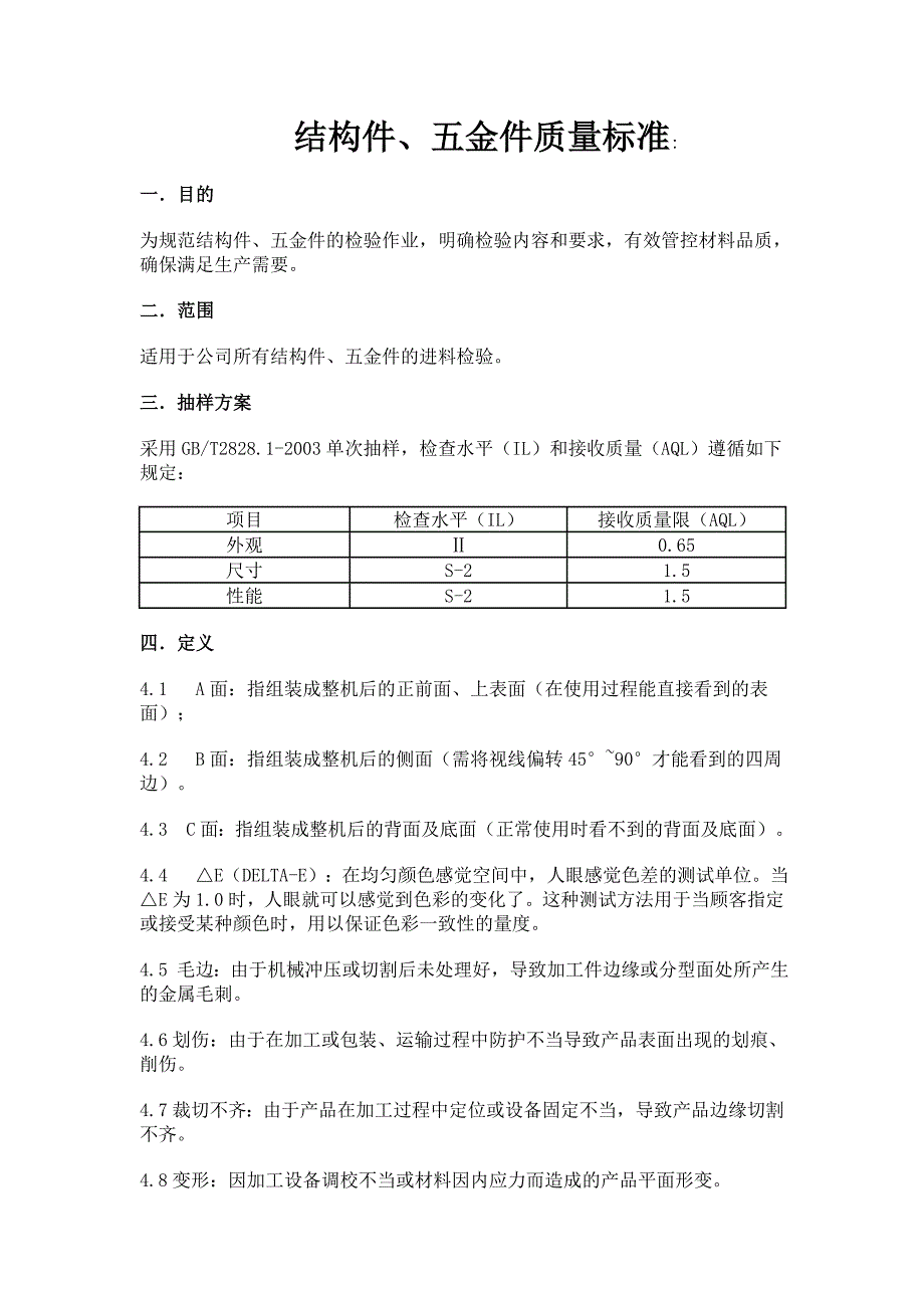 精品资料20212022年收藏的新版结构件五金件外观检验标准.doc_第1页