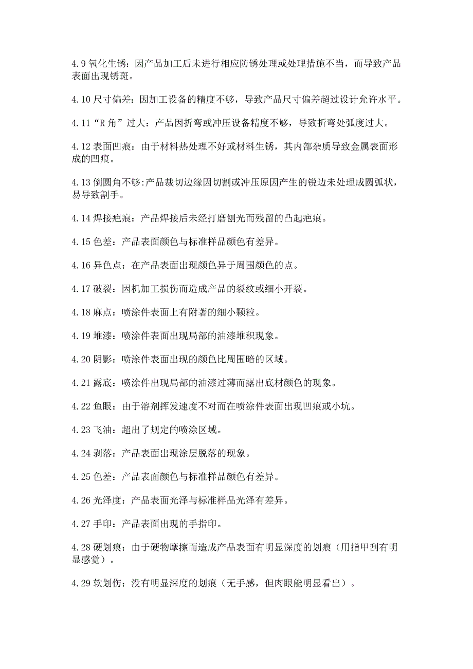 精品资料20212022年收藏的新版结构件五金件外观检验标准.doc_第2页