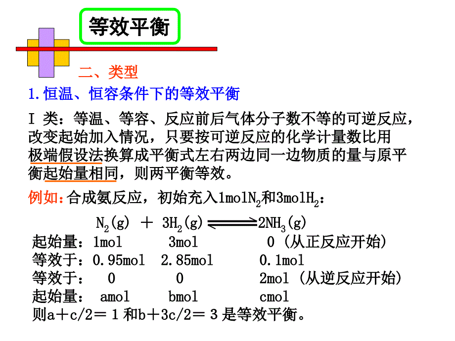 等效平衡的课件上课用.ppt_第2页
