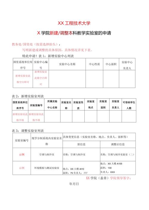 XX工程技术大学X学院新建调整本科教学实验室的申请（2023年）.docx