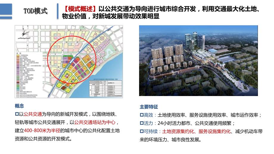 TOD案例研究PPT课件.pptx_第3页