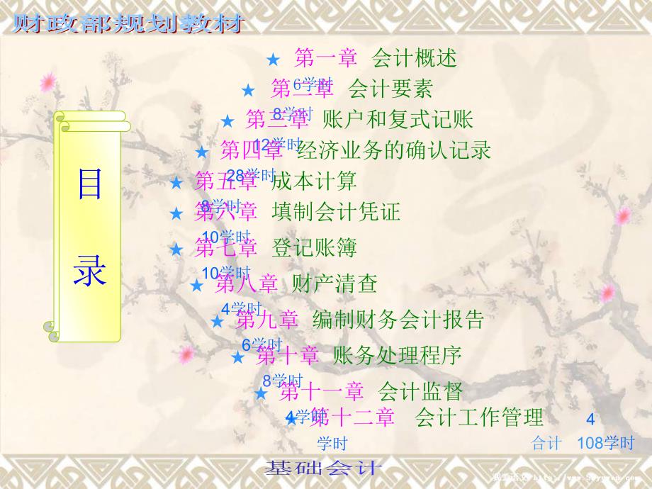 孟繁金基础会计件PPT课件.pptx_第3页