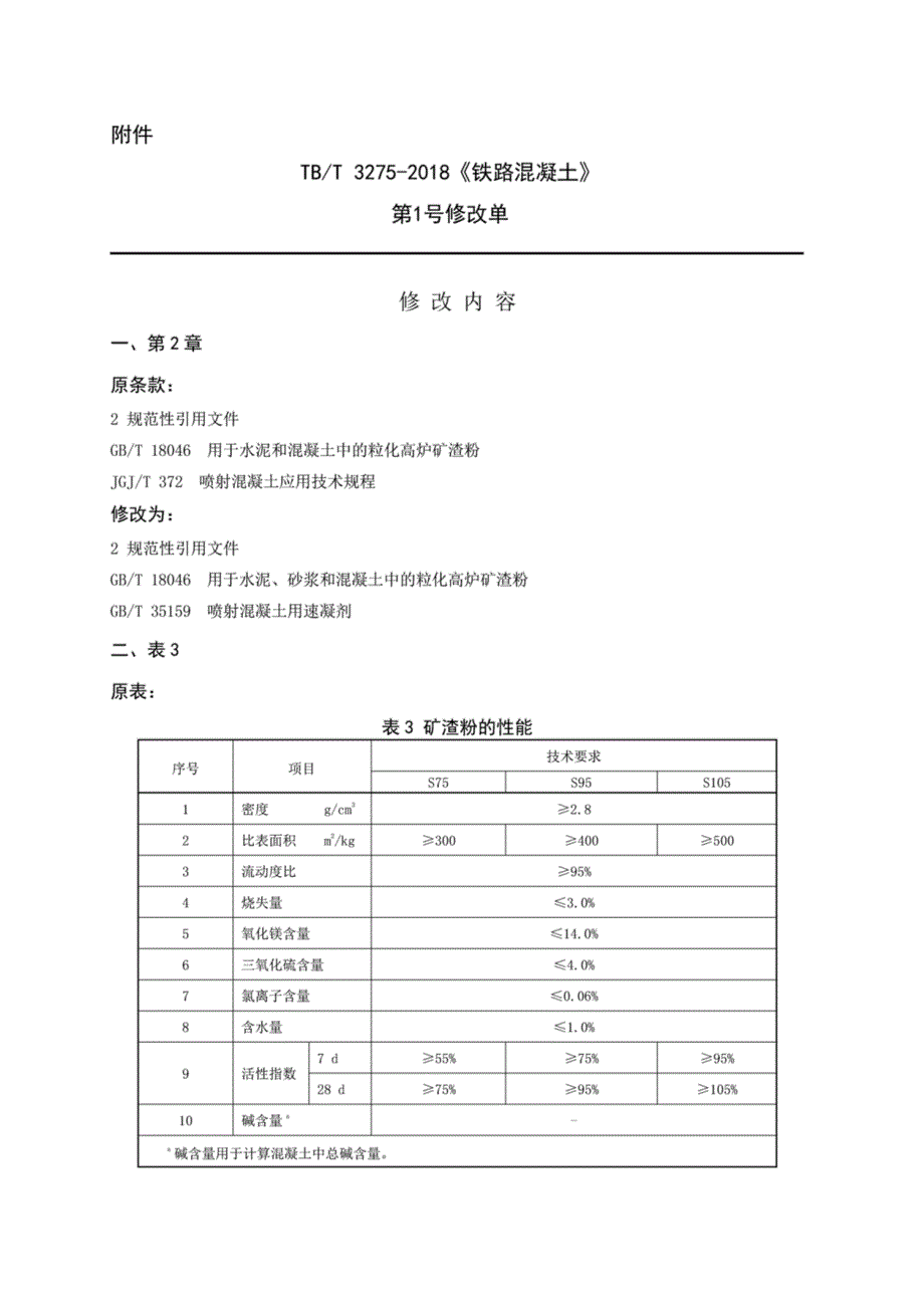 TBT3275铁路混凝土高清版.docx_第2页