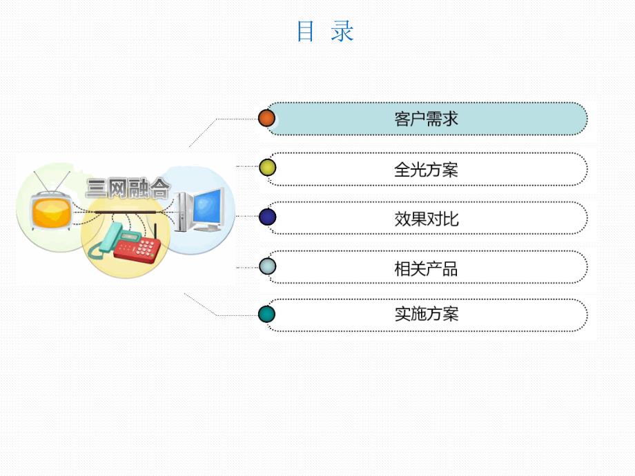三网融合光纤智慧酒店解决方案.ppt_第2页