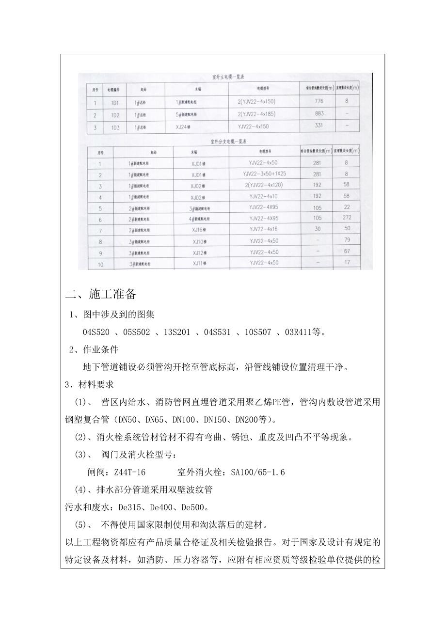 室外管网施工安全技术交底.doc_第3页
