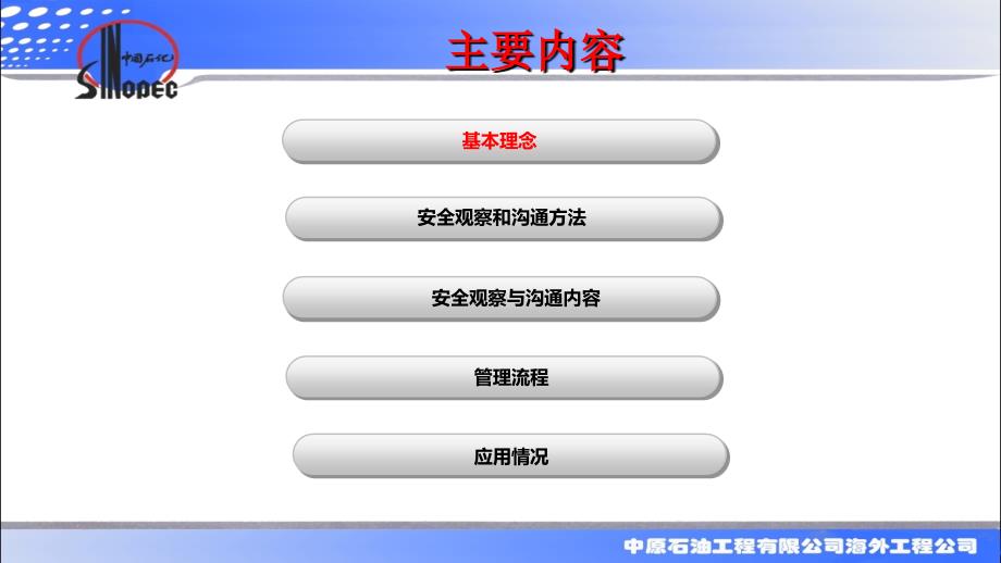 STOP卡安全观察与沟通.ppt_第2页