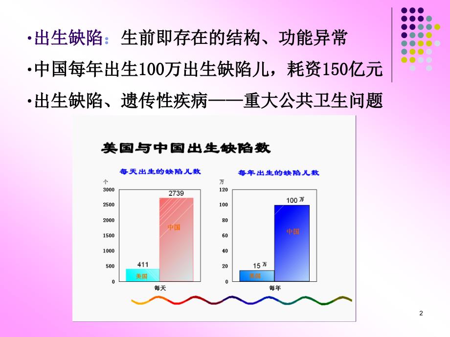孕前优生检查项目ppt课件.ppt_第2页
