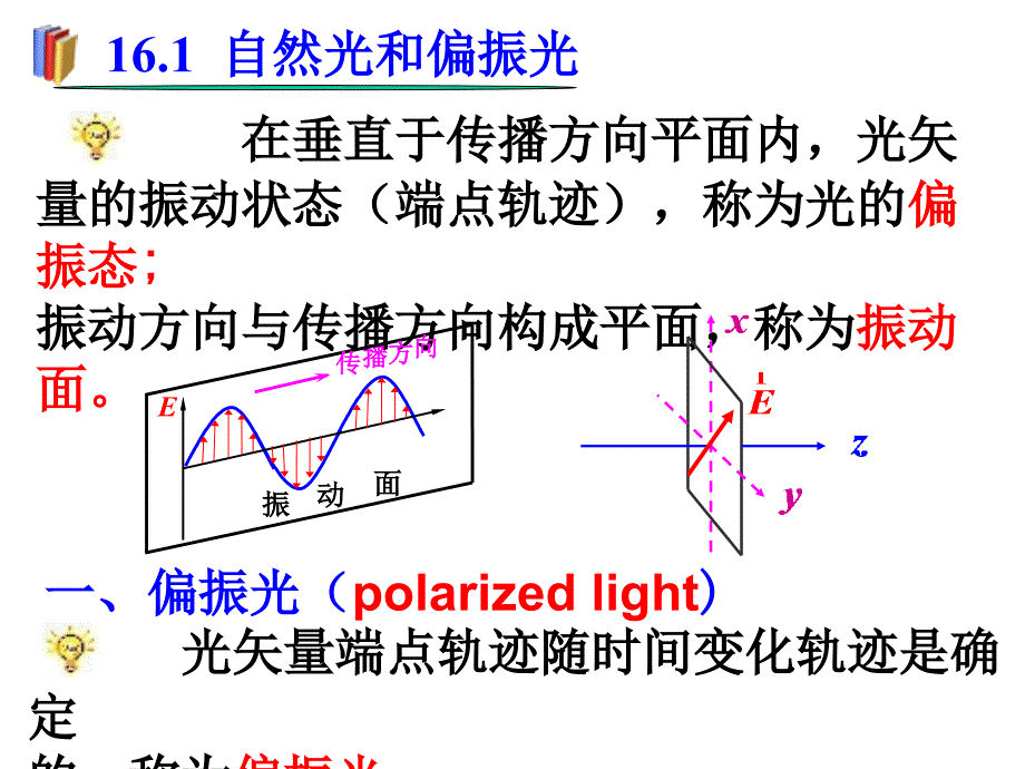 大学物理6光的偏振课件.ppt_第1页
