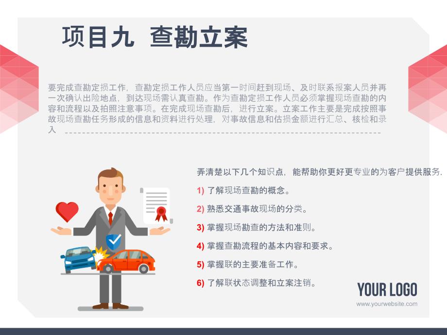 汽车与理赔之查勘立案培训课件.pptx_第3页