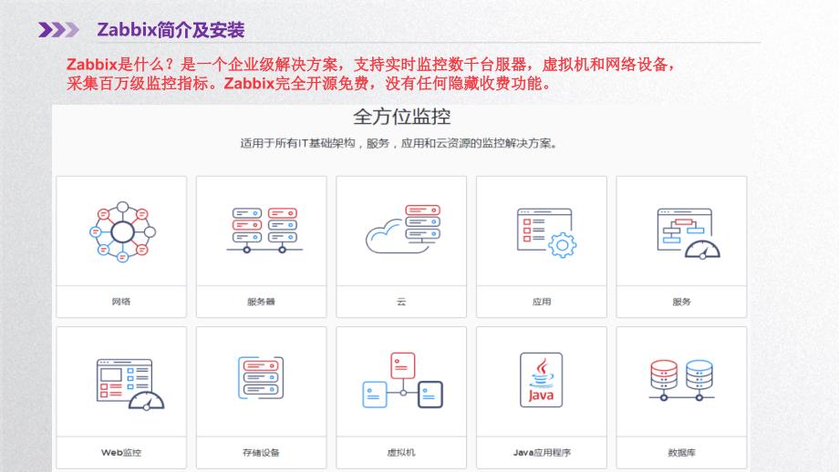 zabbix培训PPT课件.ppt_第2页