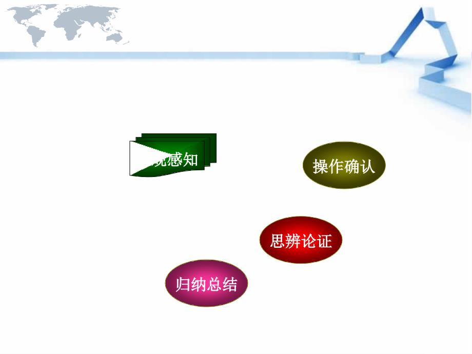 直线与平面平行的判定说课课件.ppt_第3页