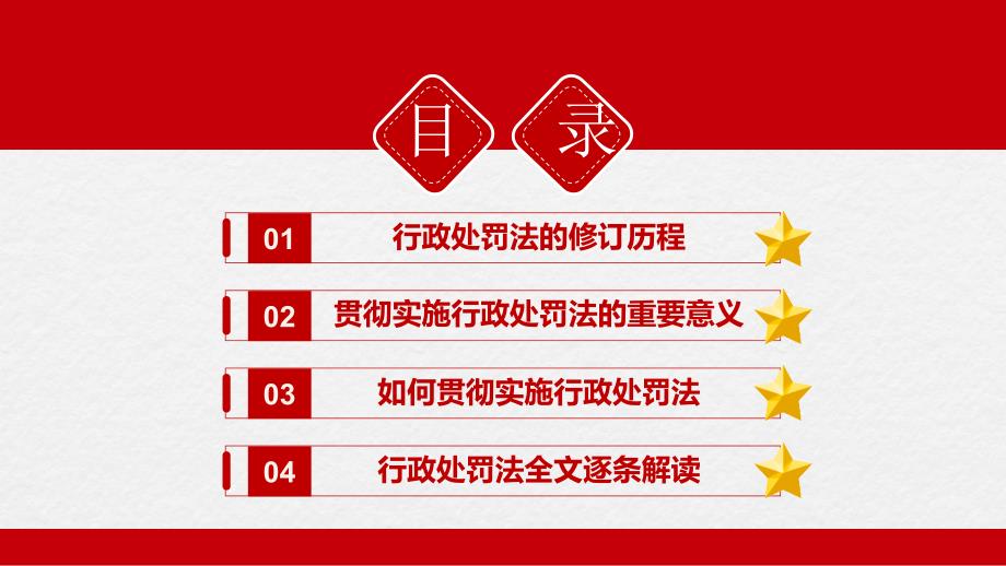 学习2021行政处罚法全文PPT课件带内容.pptx_第3页