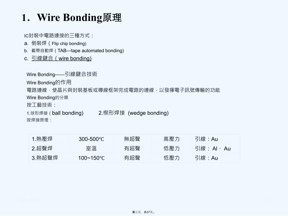 WireBonding工艺以及基本知识.ppt_第2页