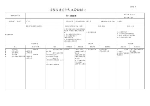 过程描述分析与风险识别卡.docx