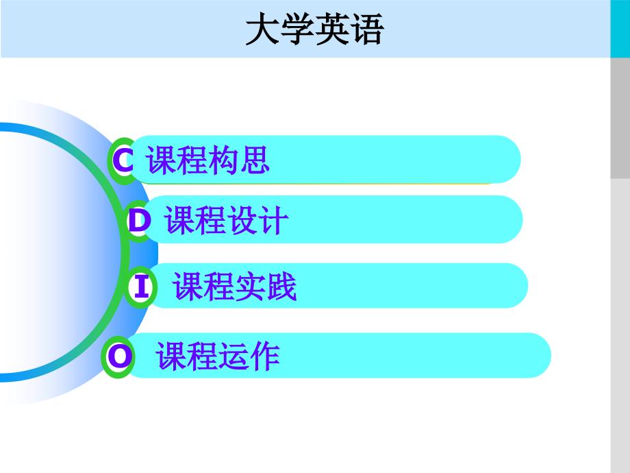 大学英语说课比赛.ppt_第2页