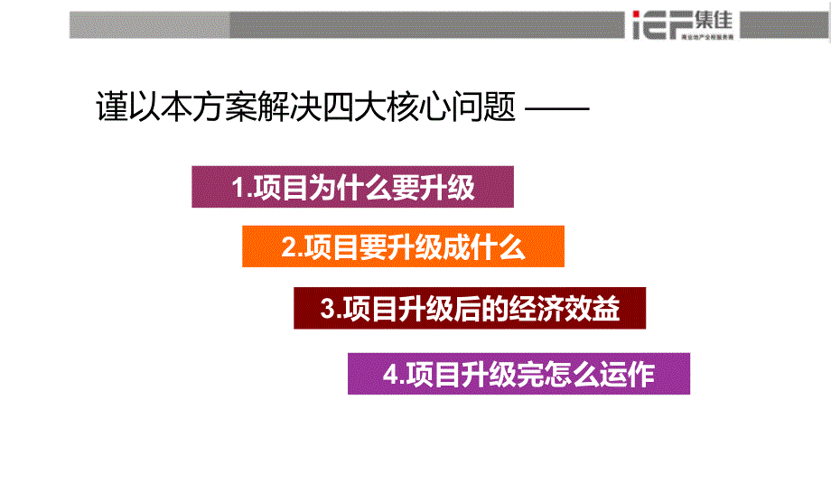 深圳某工业园升级改造方案.ppt_第3页