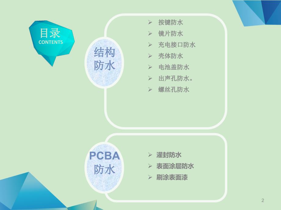 电子产品常规防水设计方案.ppt_第2页