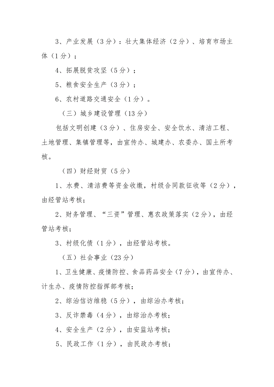 XX镇2022村级工作综合考核方案.docx_第2页