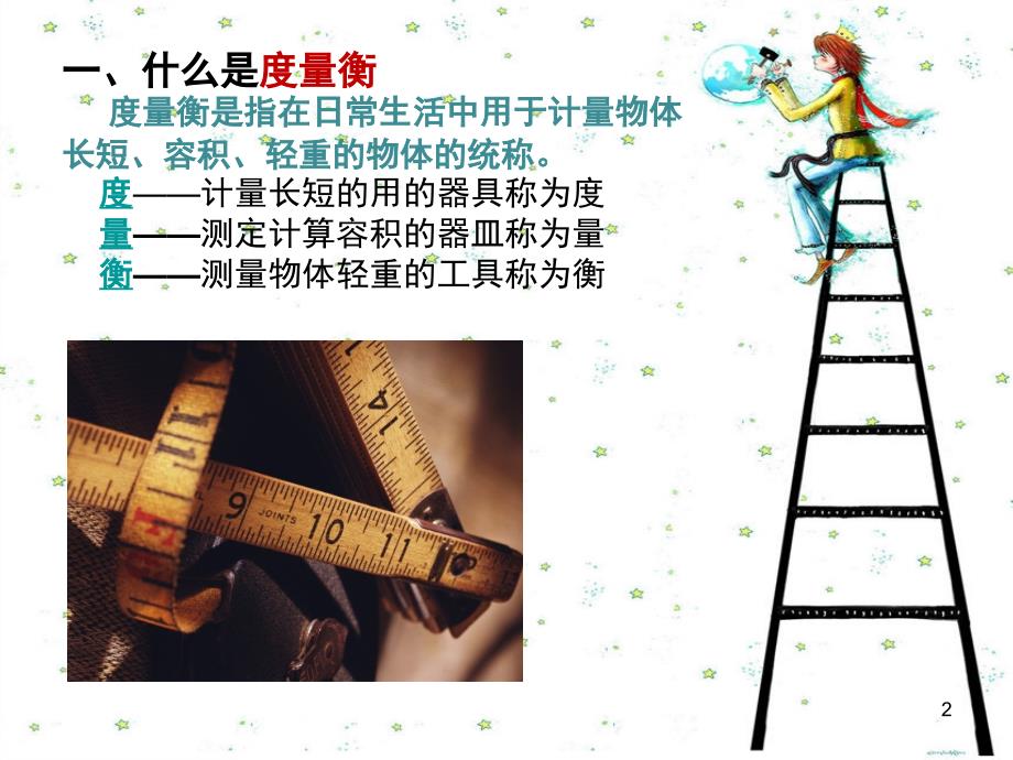 生活中的度量衡课堂PPT.ppt_第2页