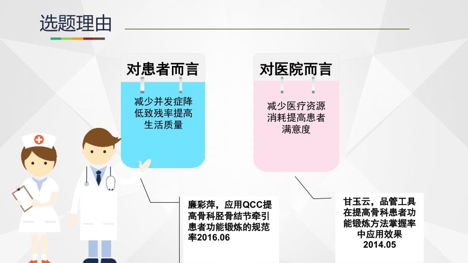 PDCA提高下肢骨折患者术后功能锻炼的正确率.ppt_第3页