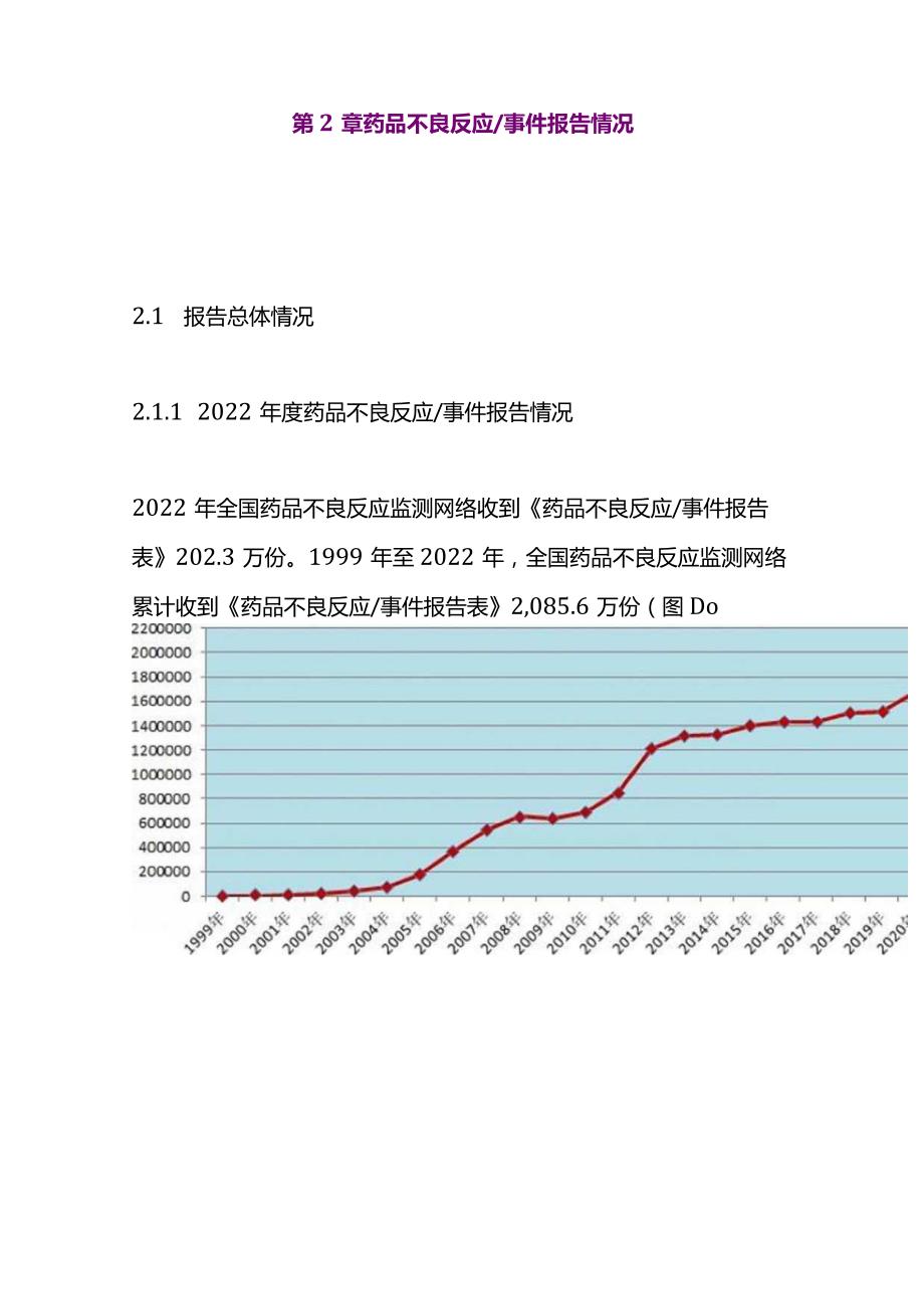 国家药品不良反应监测报告（2022年）.docx_第3页