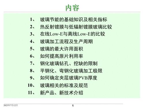 玻璃知识课件.ppt